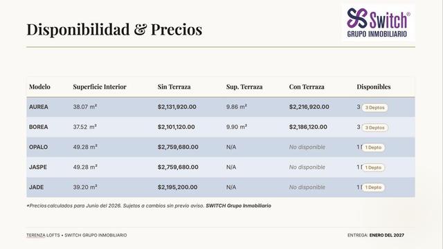 Foto de la galeria de imagenes